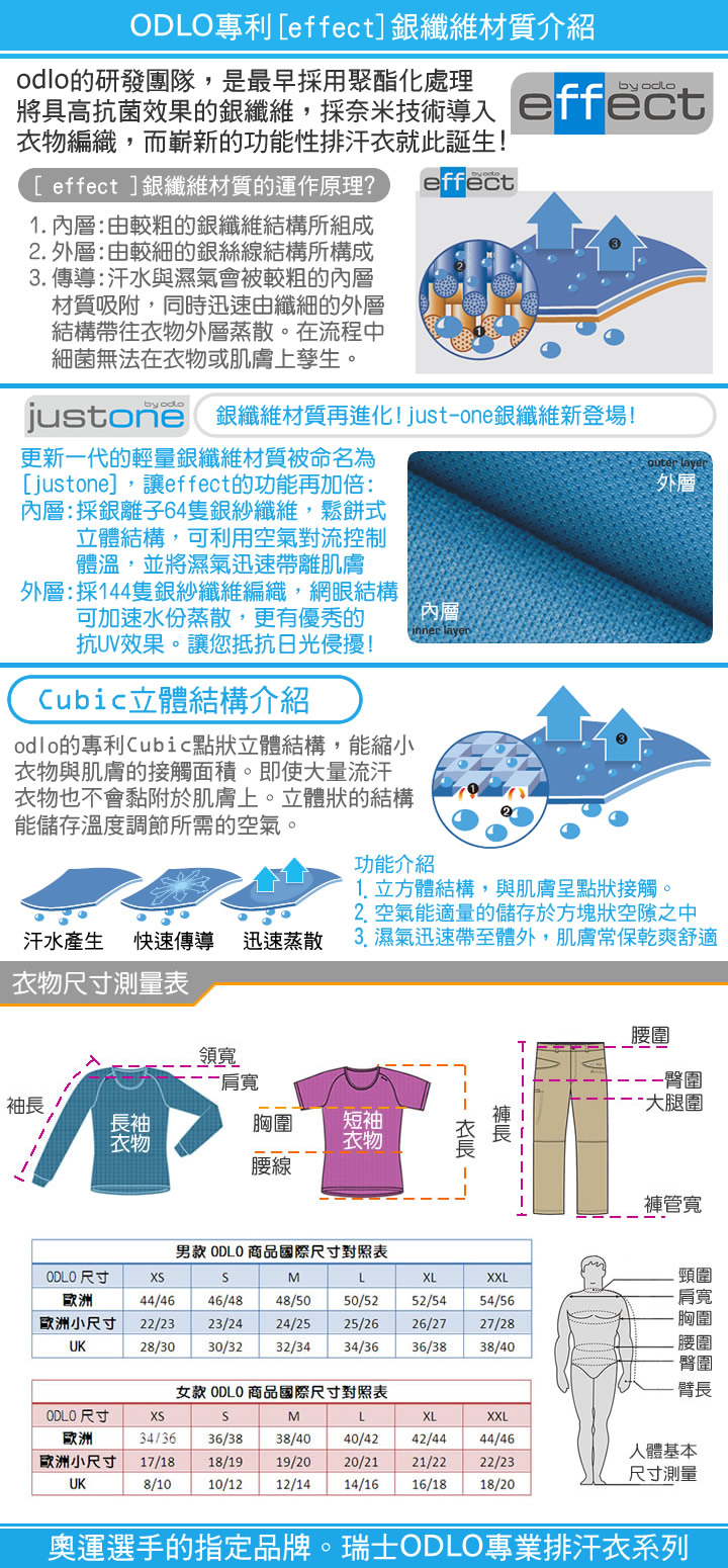 product 10