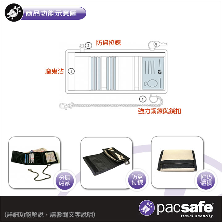 product 6