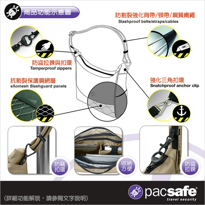 product 8