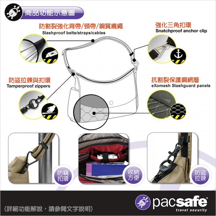 product 10
