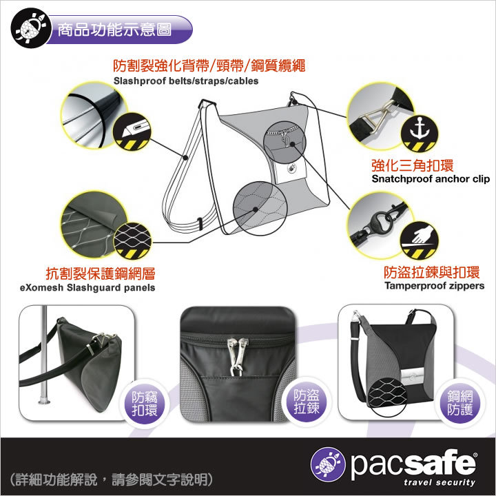 product 10