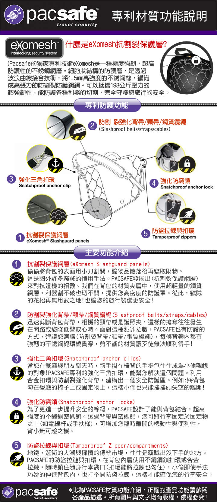 product 7