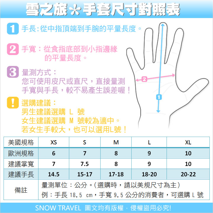 product 7