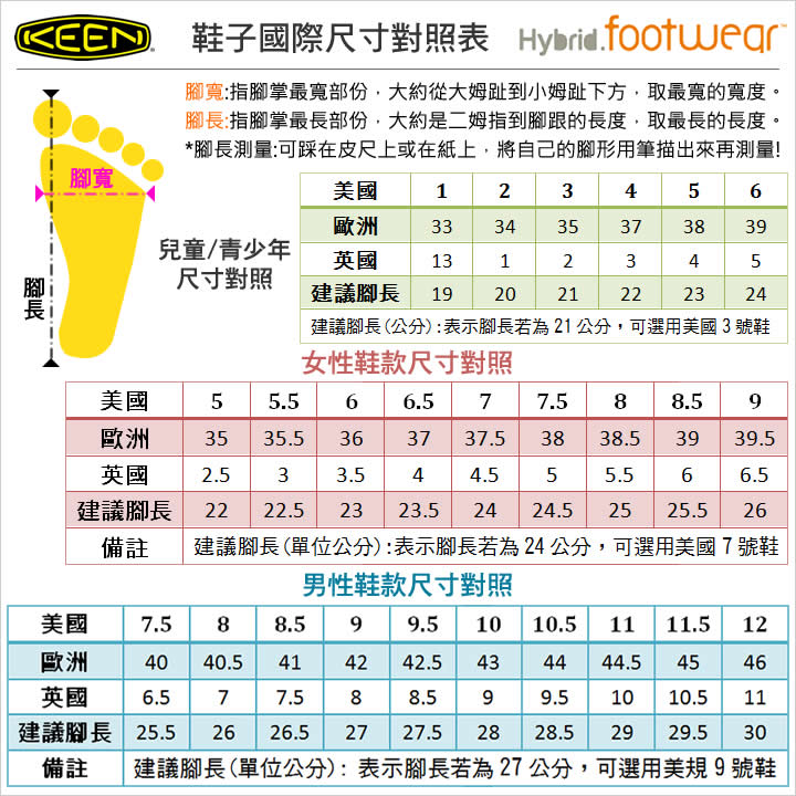 product 9