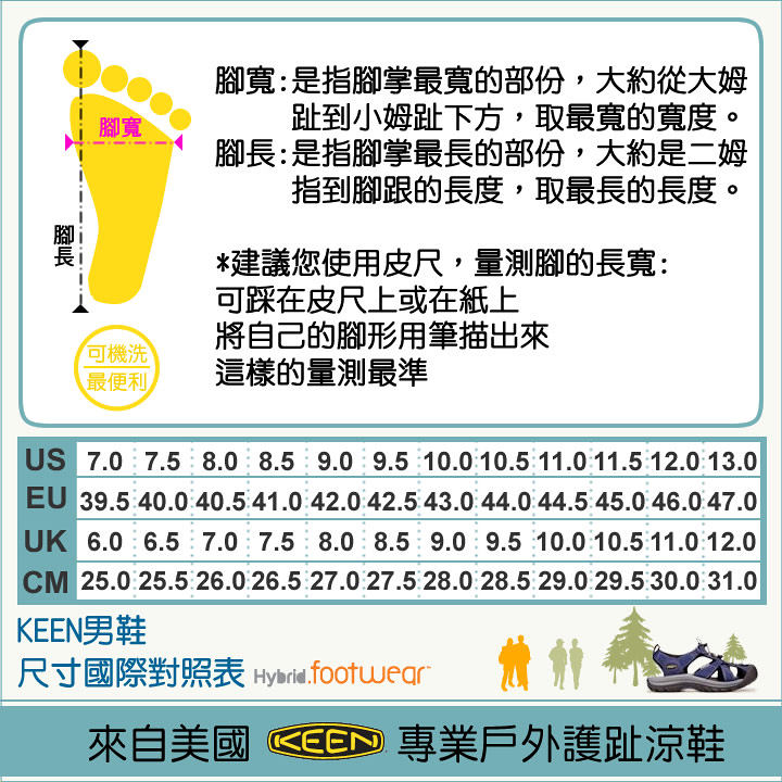 product 10