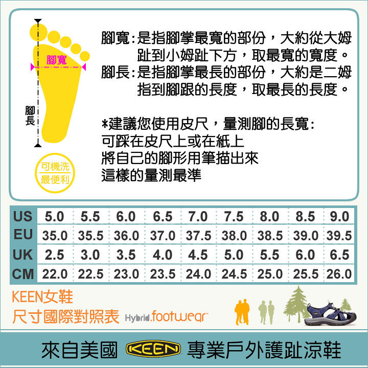 product 9