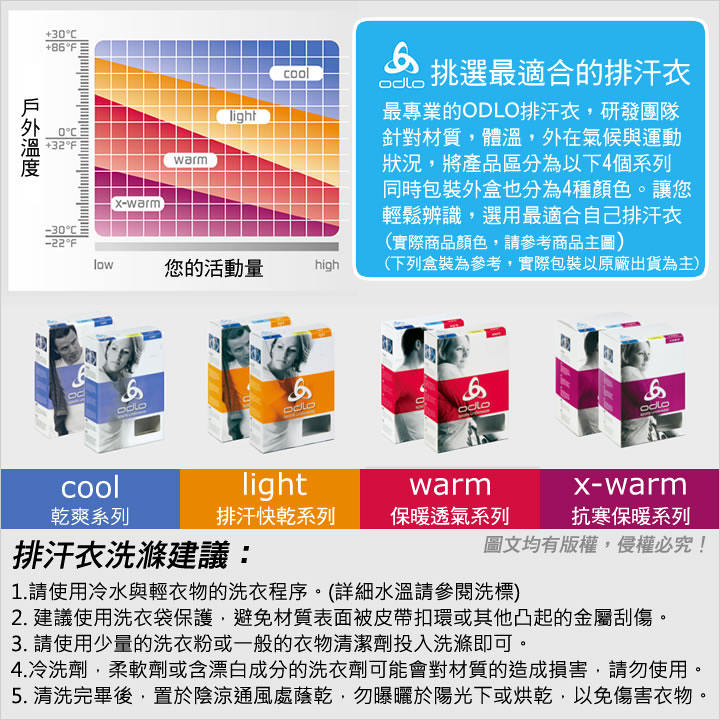 product 5