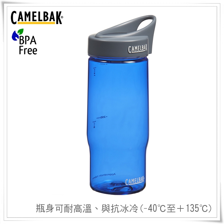 product 6