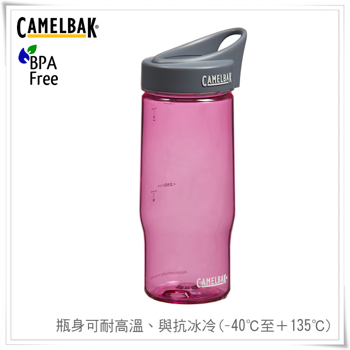 product 6