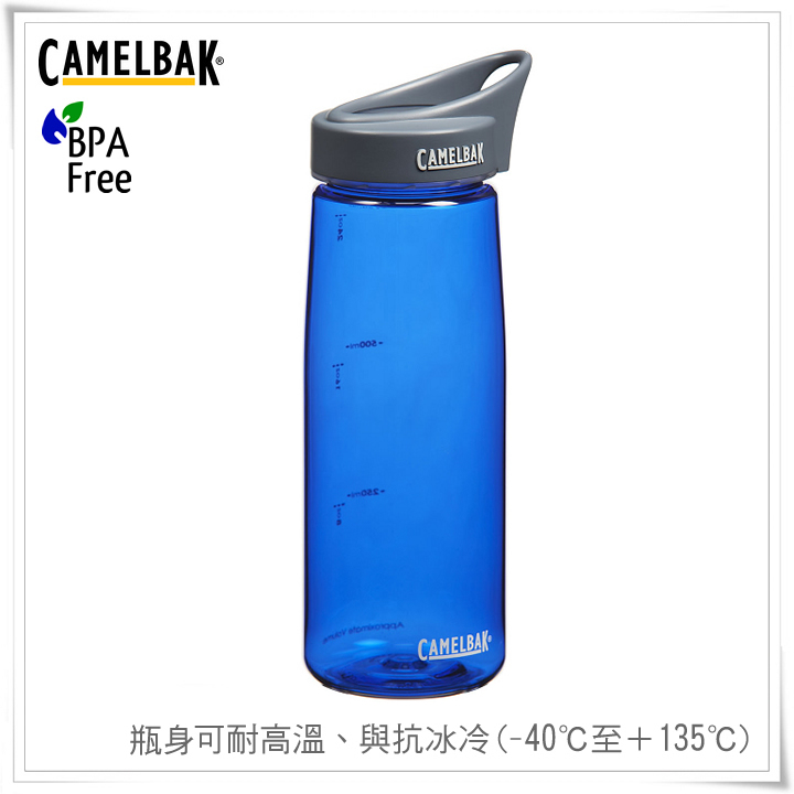 product 6