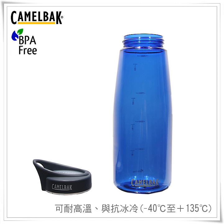 product 6