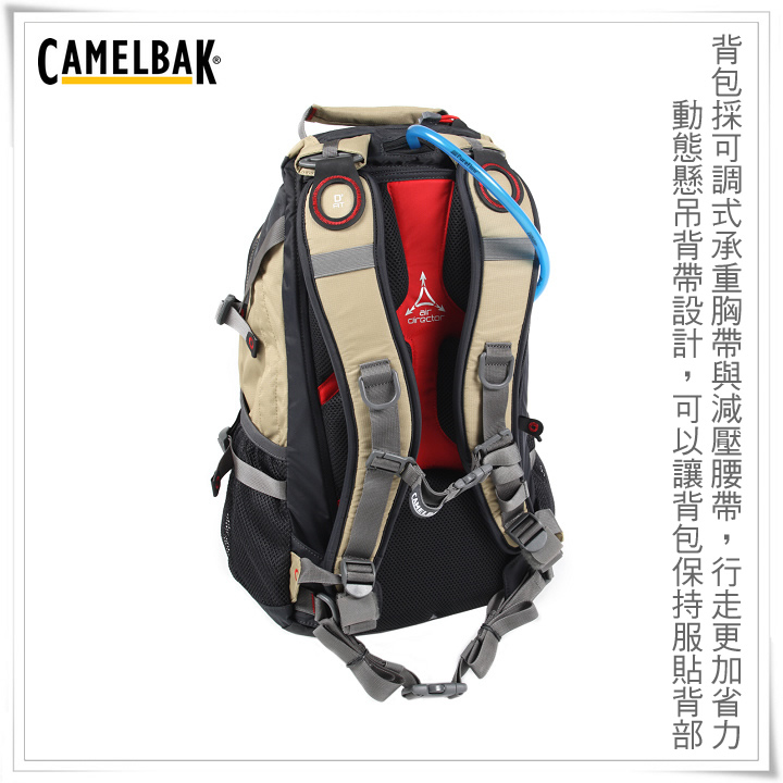 product 6