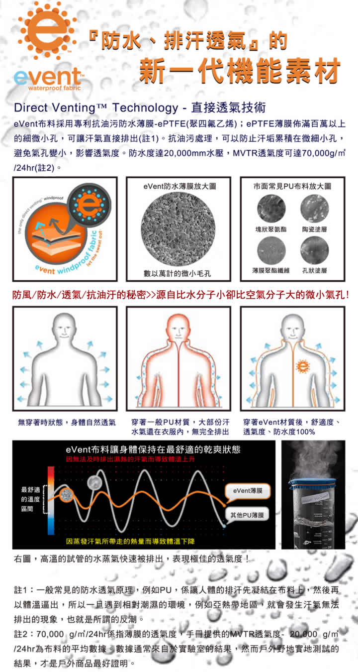 product 10