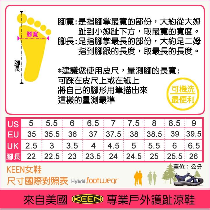 product 10