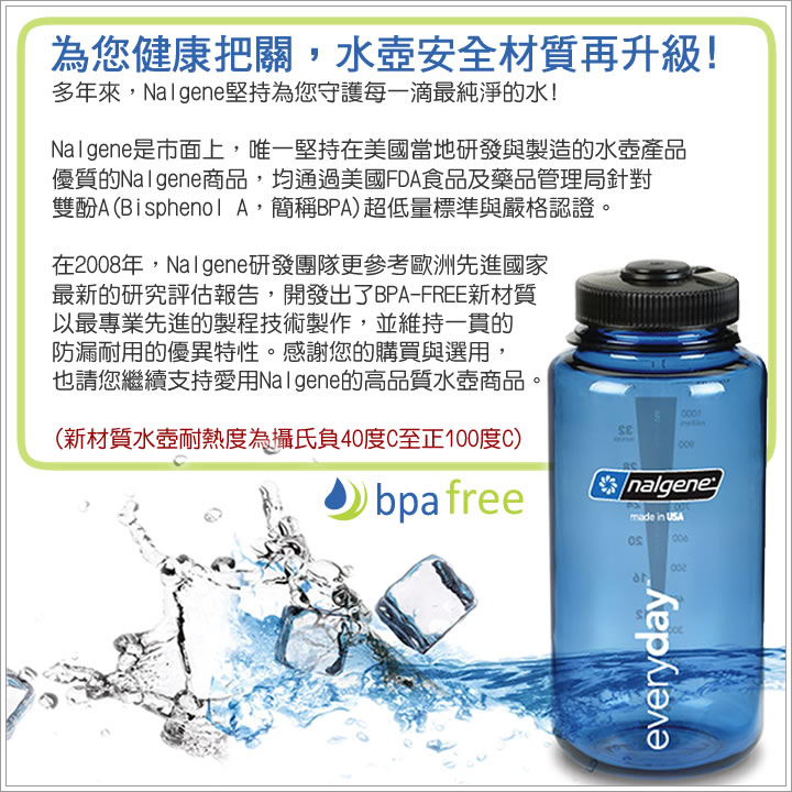 product 6