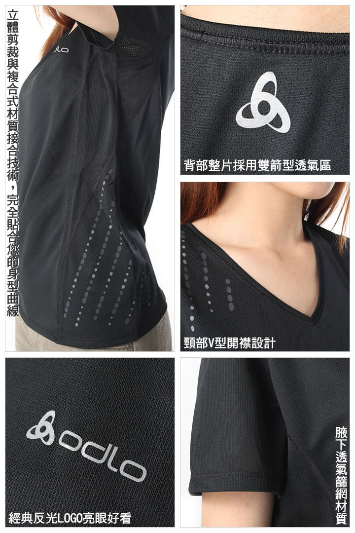 product 7