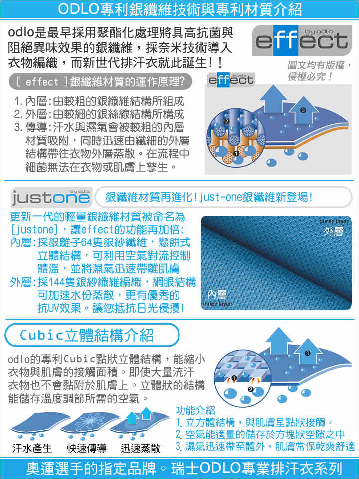 product 10