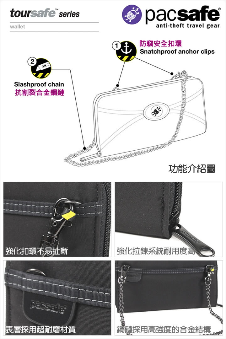 product 6