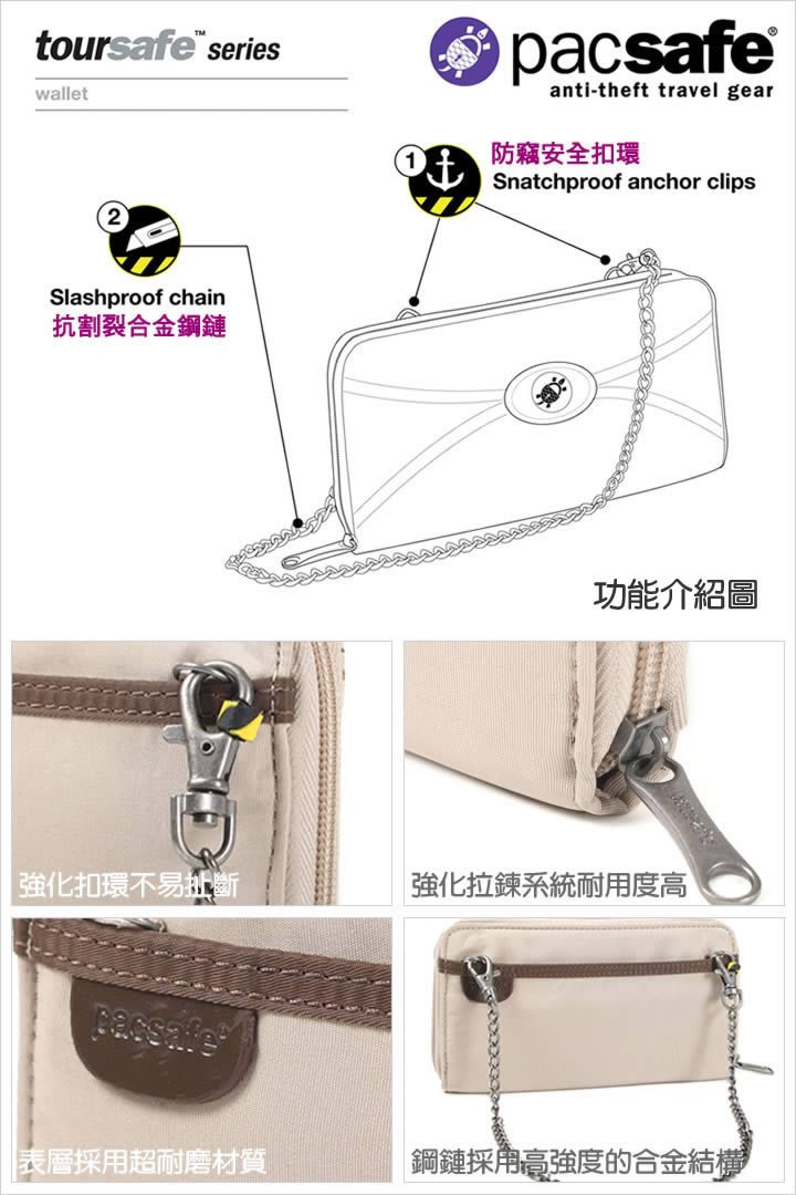 product 6