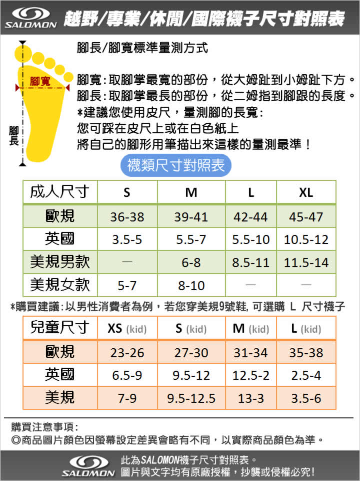 product 6