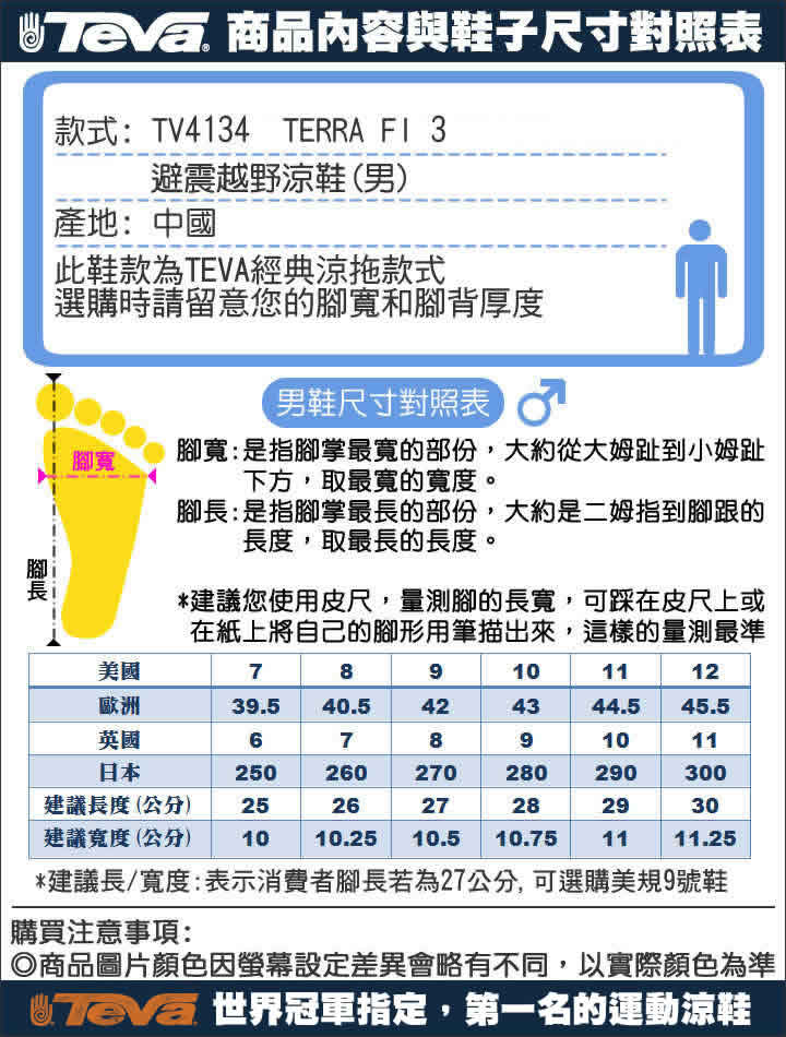 product 10
