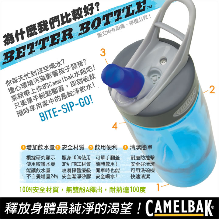 product 5