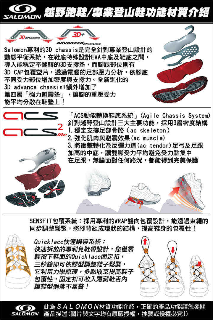 product 7