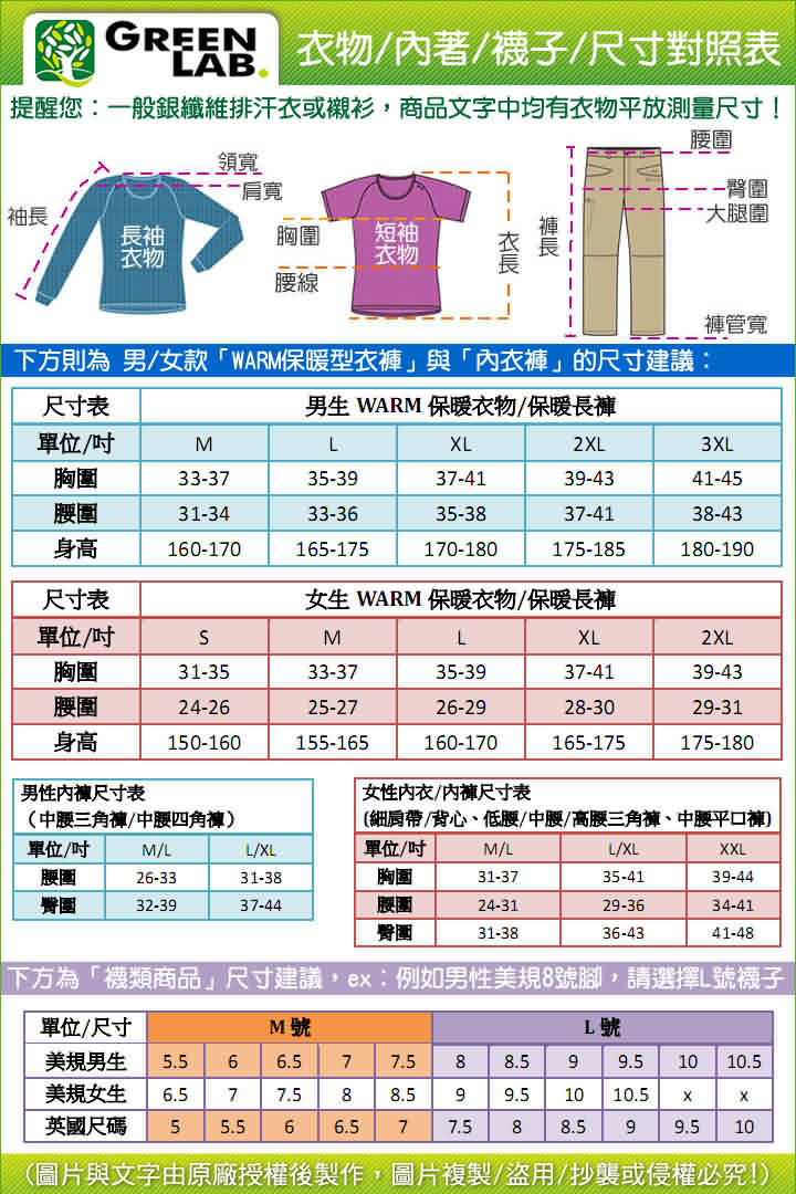product 5