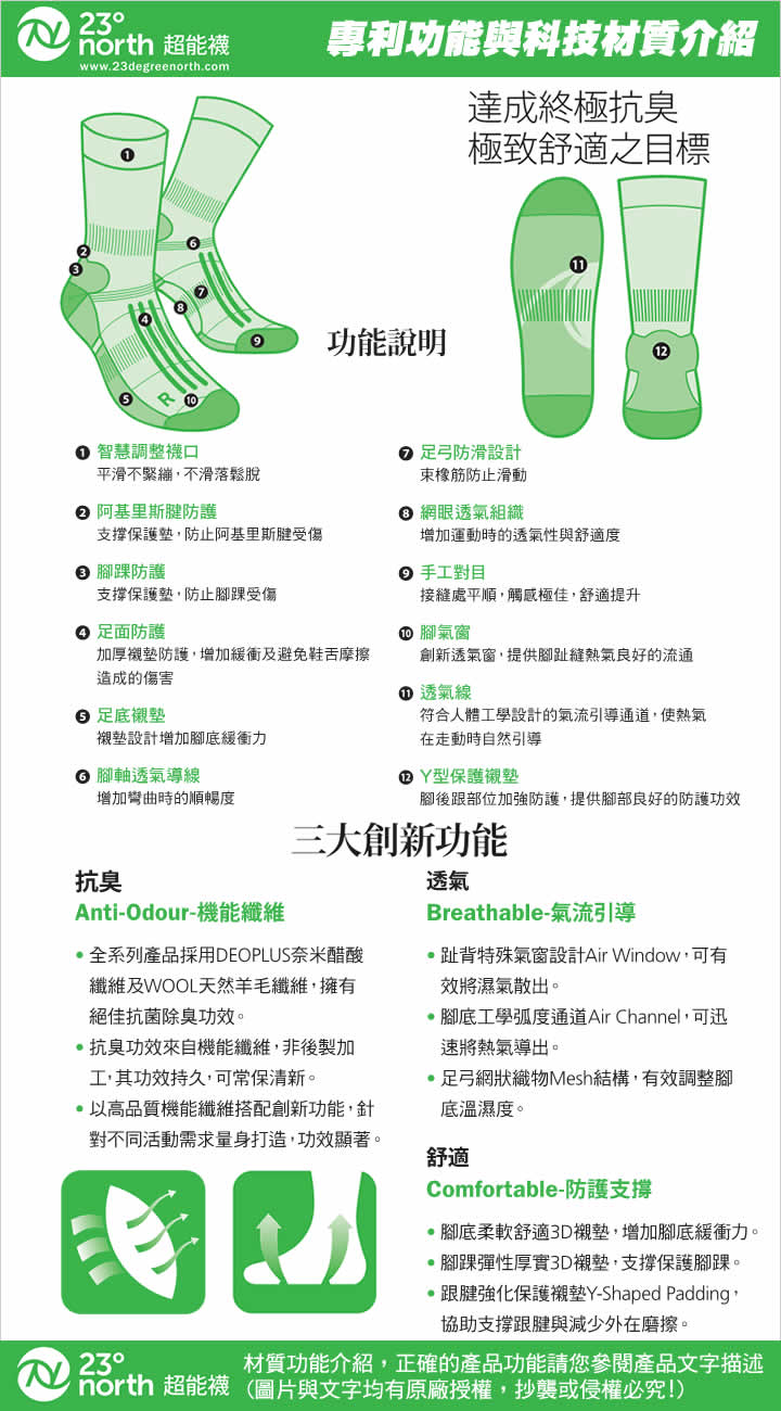 product 10