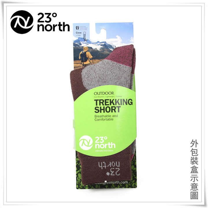 product 6
