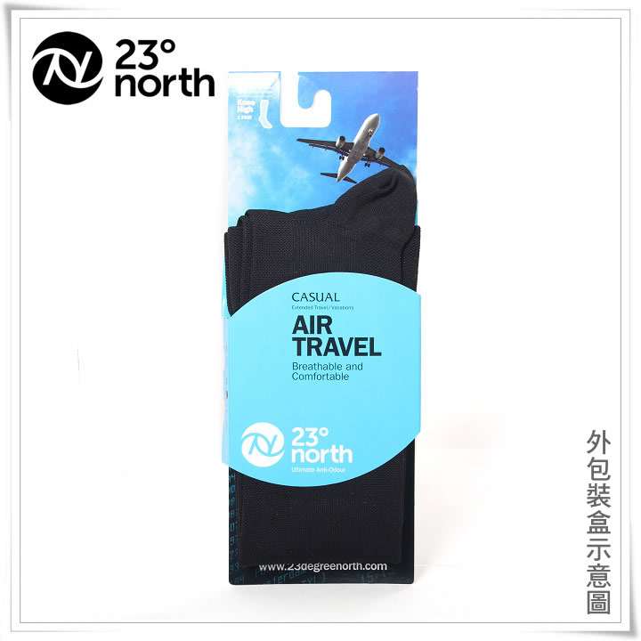 product 6