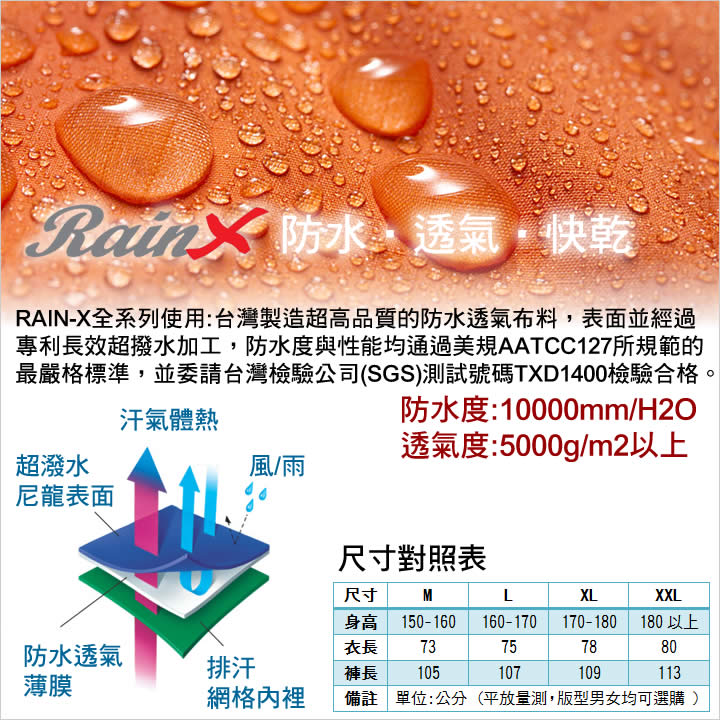 product 8