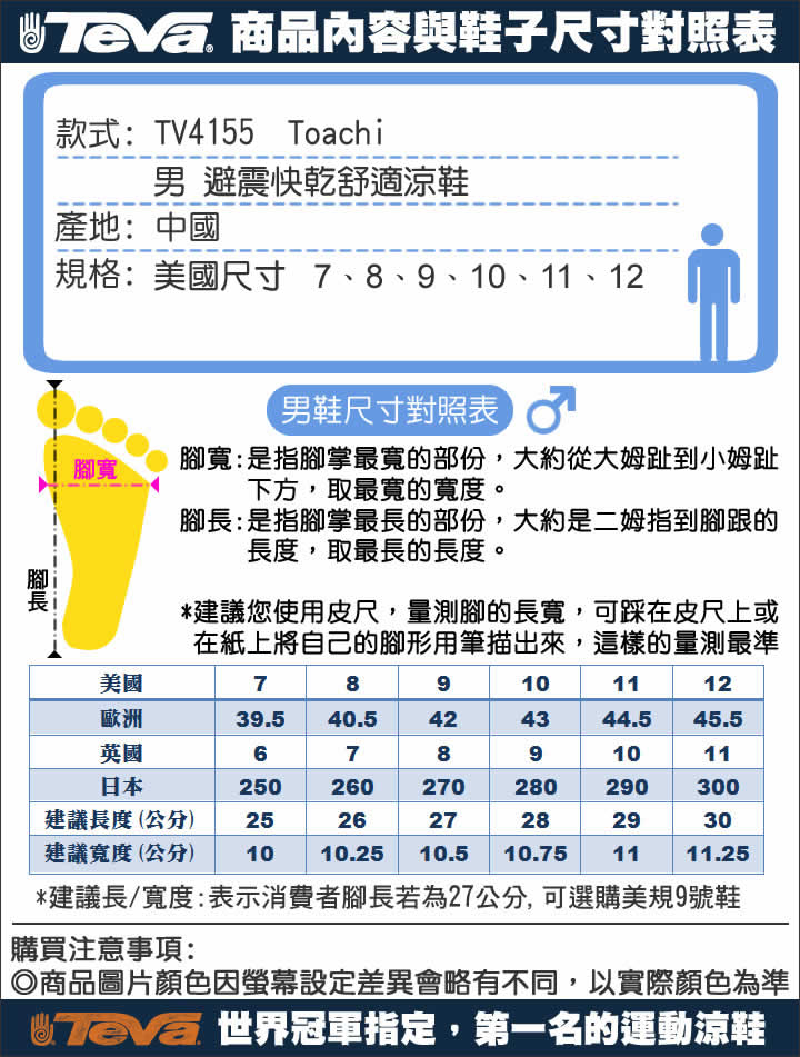 product 9