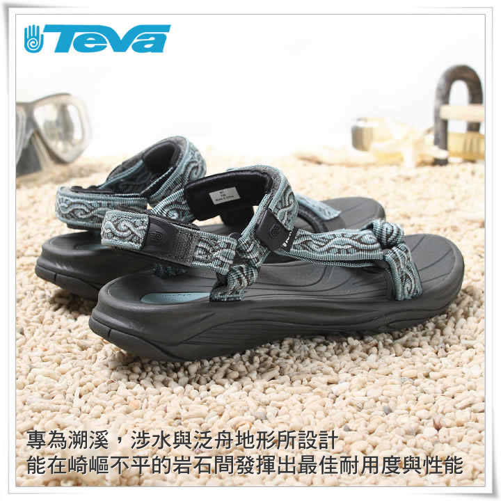 product 6