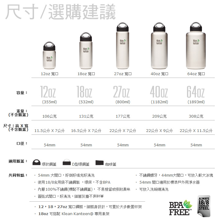 product 7
