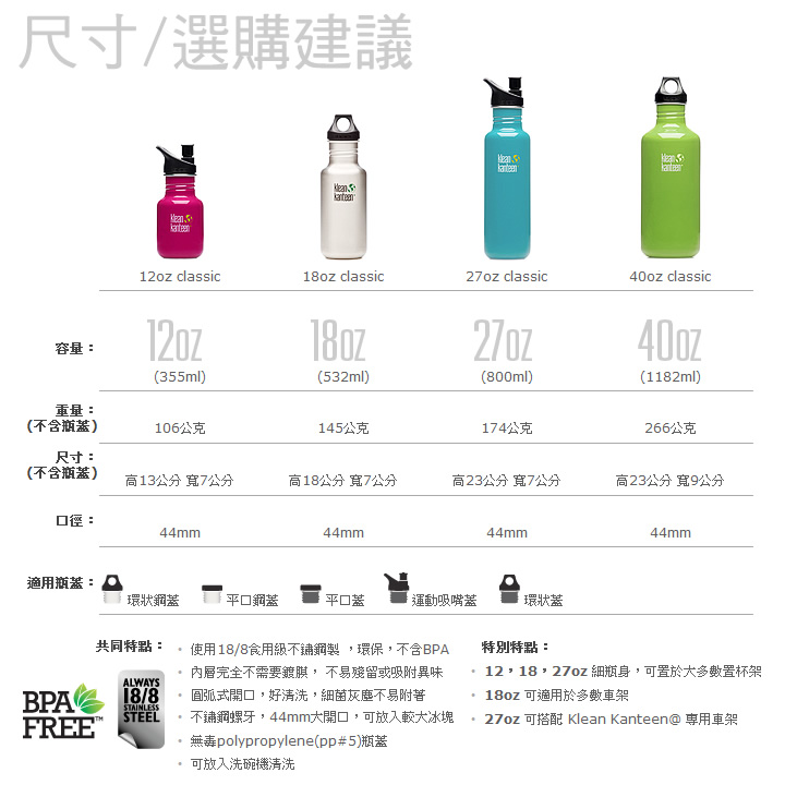 product 7