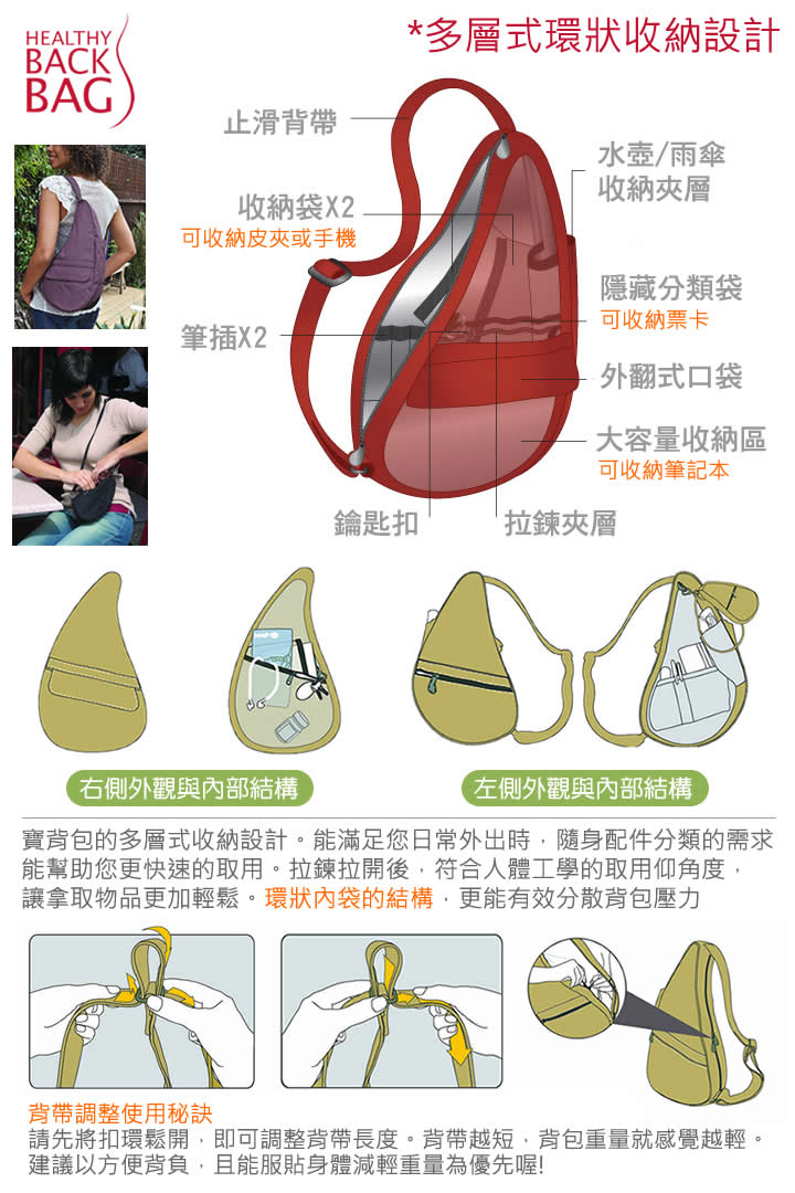 product 7