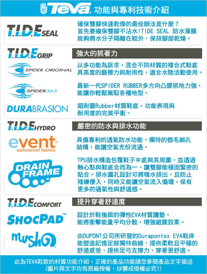 product 6