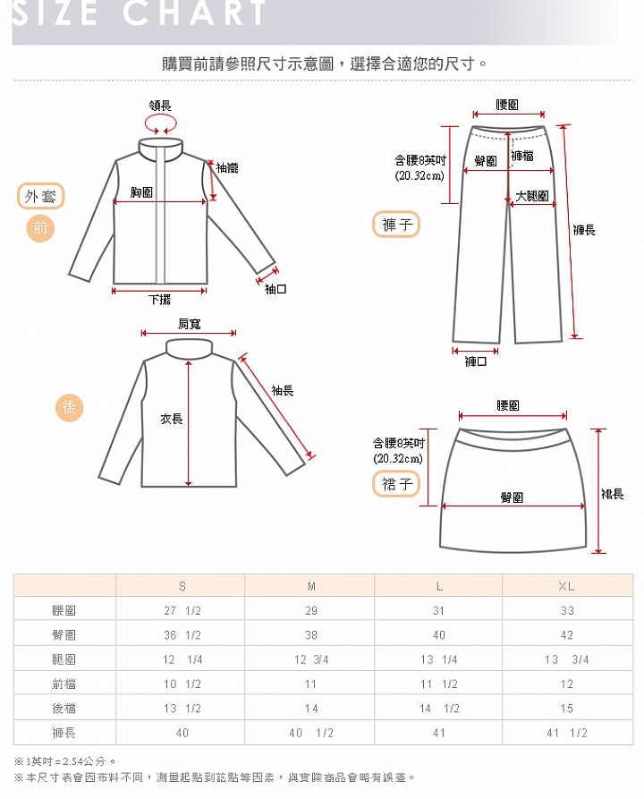 product 5