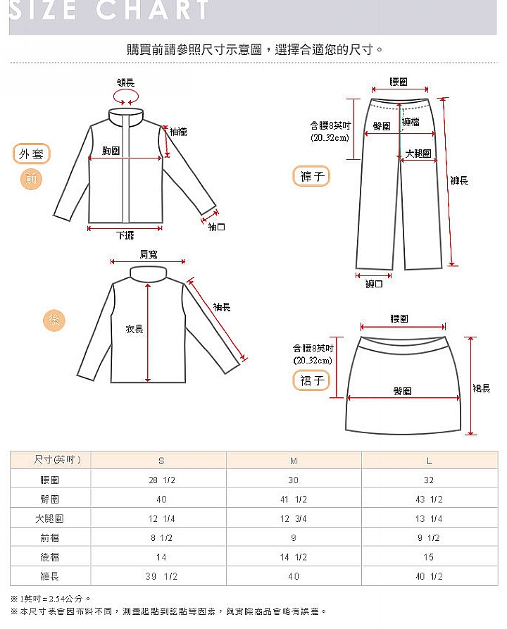 product 7