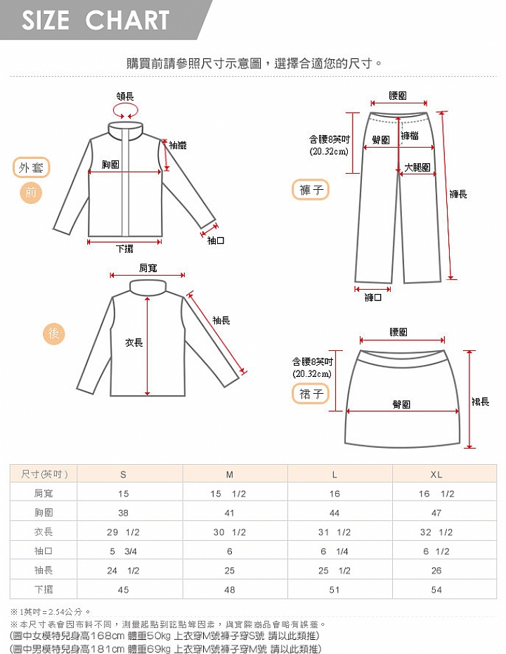 product 9