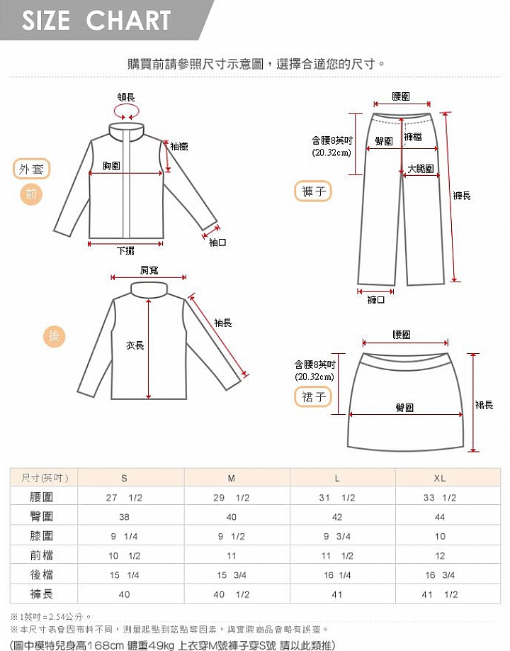 product 7