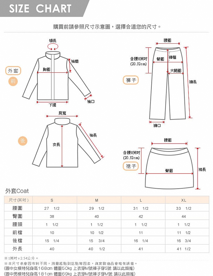 product 8