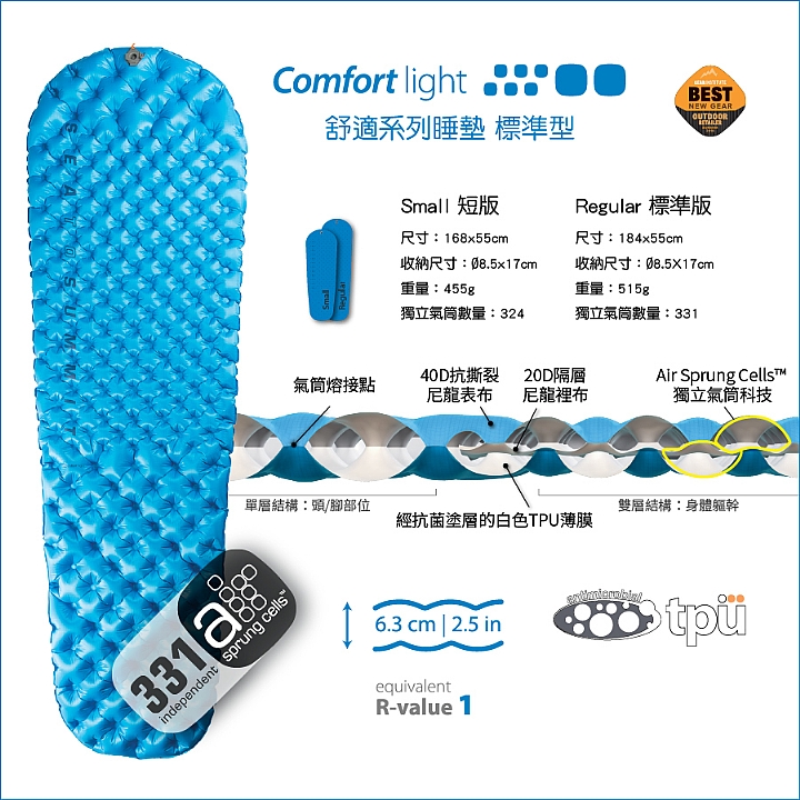 product 6