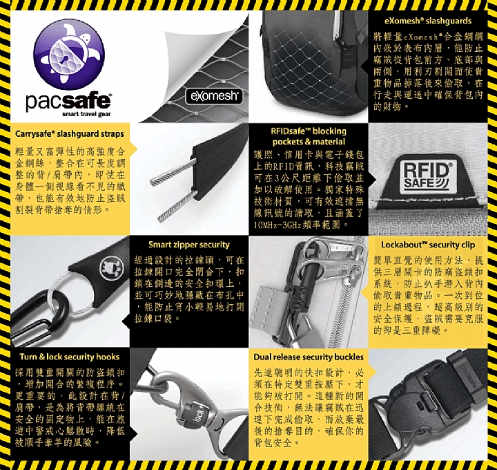 product 6