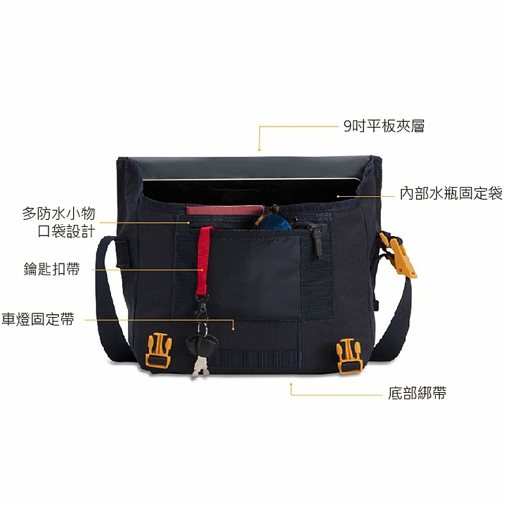 product 3
