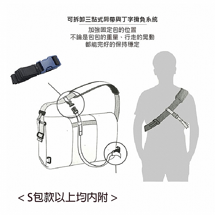 product 7