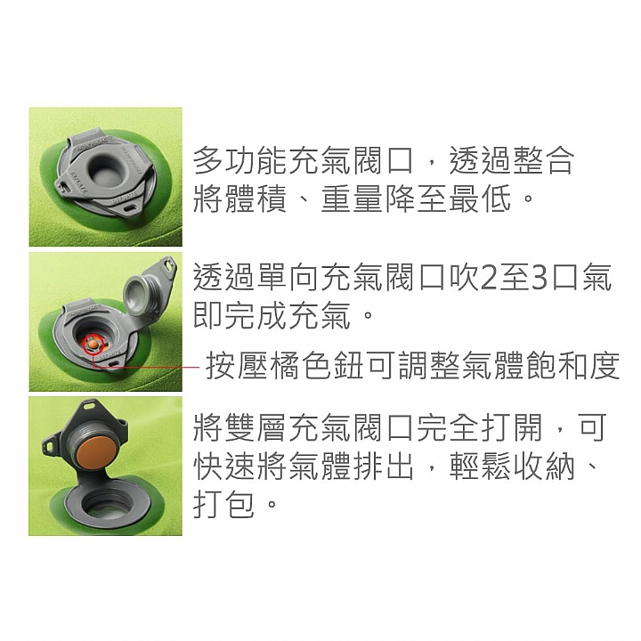 product 6