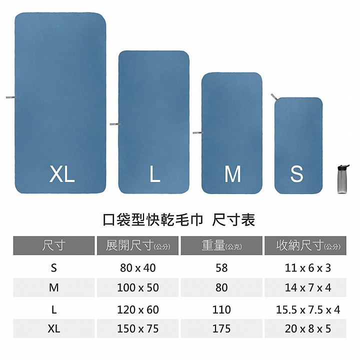 product 7