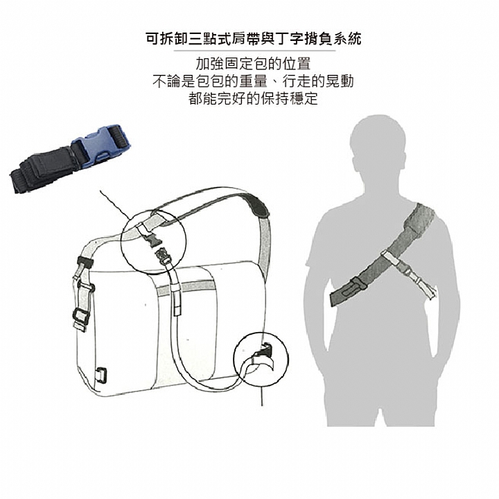 product 6